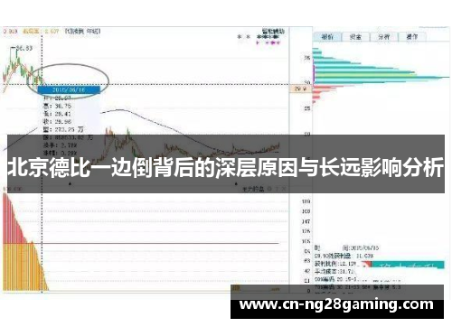 北京德比一边倒背后的深层原因与长远影响分析