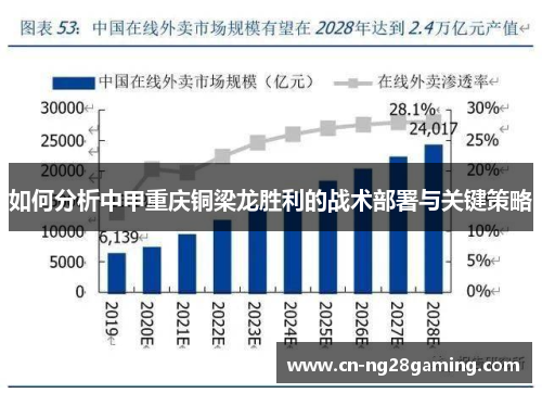 如何分析中甲重庆铜梁龙胜利的战术部署与关键策略