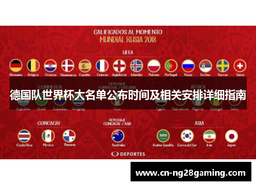 德国队世界杯大名单公布时间及相关安排详细指南