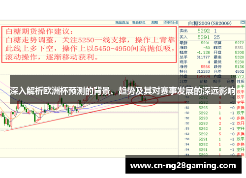 深入解析欧洲杯预测的背景、趋势及其对赛事发展的深远影响