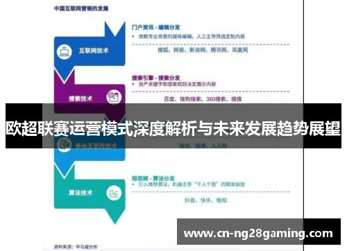欧超联赛运营模式深度解析与未来发展趋势展望 欧超联赛运营模式深度解析与未来发展趋势展望