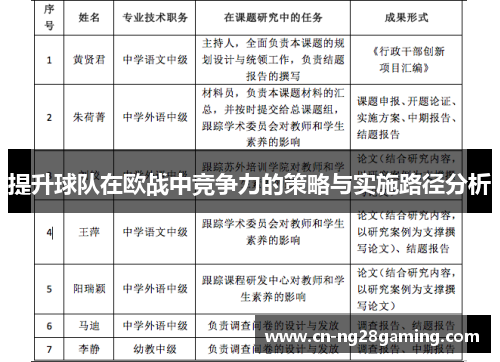 提升球队在欧战中竞争力的策略与实施路径分析 提升球队在欧战中竞争力的策略与实施路径分析
