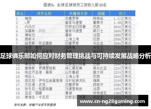 足球俱乐部如何应对财务管理挑战与可持续发展战略分析